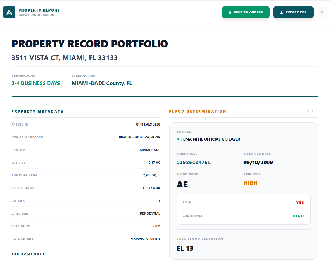 Property Record Portfolio showing metadata and FEMA flood determination